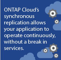 Enterprise Applications in the cloud