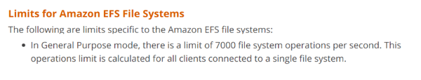 Limits for Amazon EFS File Systems