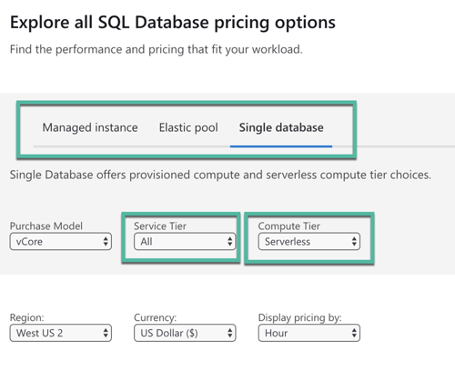 SQL Database pricing options