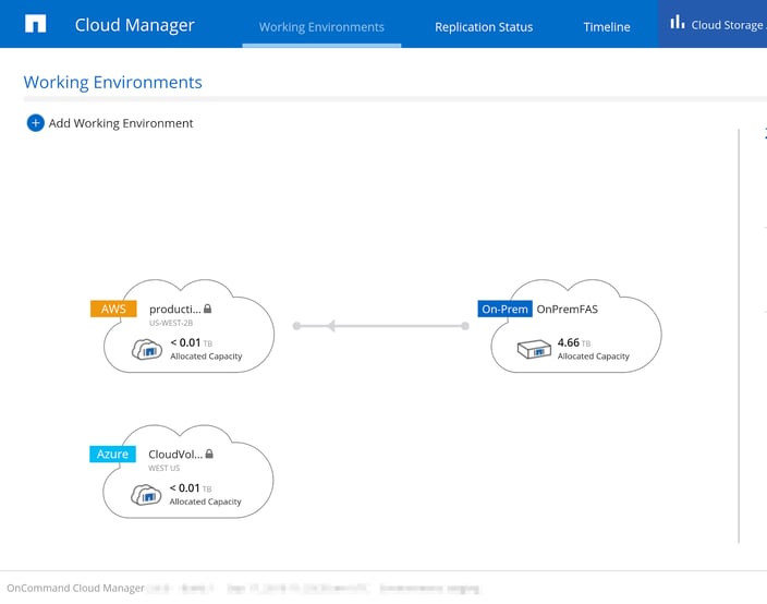 The Cloud Manager working environments dashboard